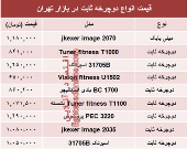 نرخ انواع دوچرخه ثابت در بازار چند؟ +جدول