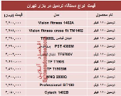 نرخ انواع تردمیل در بازار تهران؟ +جدول