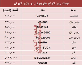 قیمت انواع جاروبرقی‌ در بازار تهران؟ +جدول