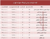 آپارتمان حوالی فرودگاه مهرآباد چند؟+جدول