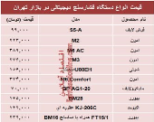قیمت انواع فشارسنج در بازار تهران؟ +جدول