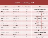 مظنه آپارتمان‌های ۵ ساله تهران  +جدول