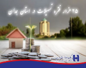 تامین مالی بالغ بر ۲۵هزار فقره تسهیلات بانک صادرات ایران در استان همدان