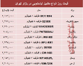 مظنه پرفروش‌ترین انواع ماشین لباسشویی در بازار؟ +جدول