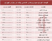 قیمت انواع سواری‌های شاسی بلند در بازار تهران +جدول