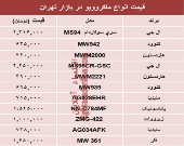 قیمت پرفروش‌ترین انواع ماکروویو در بازار تهران؟ +جدول