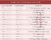 قیمت جدید انواع وانت در بازار تهران +جدول