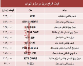نرخ انواع دریل در بازار تهران چند؟ +جدول