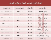 قیمت انواع خودرو کوپه در بازار تهران؟ +جدول