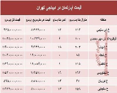 آپارتمان در دیباجی تهران متری چند؟ +جدول