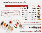 با گران‌ترین ادویه‌های جهان آشنا شوید +اینفوگرافیک
