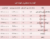 نرخ قطعی آپارتمان در شهرک غرب؟ +جدول