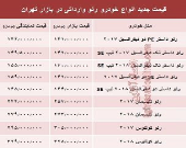 قیمت جدید انواع خودرو رنو در بازار تهران +جدول