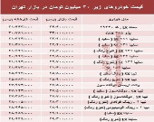 با ۳۰میلیون‌ هم می‌توان خودرو صفر خرید؟ +جدول
