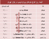 قیمت انواع خودکار و روان‌‌نویس دربازار؟ +جدول