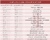 خودروهای چینی در بازار تهران چند؟ + جدول