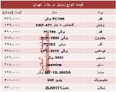 نرخ انواع دستگاه لیزر بدن در بازار؟ +جدول