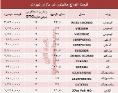مظنه روز انواع مانیتور در بازار +جدول
