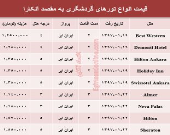 هزینه سفر به آنکارا در فروردین ماه۹۶ +جدول