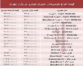 قیمت انواع خودروهای مدیران خودرو در بازار +جدول