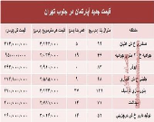 نرخ جدید آپارتمان در جنوب تهران؟ +جدول
