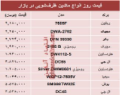 نرخ انواع ماشین‌های ظرفشویی در بازار تهران؟ +جدول