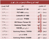 نرخ انواع تردمیل در بازار تهران؟ +جدول