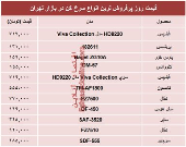 قیمت پرفروش‌ترین انواع سرخ کن‌ در بازار؟ +جدول