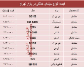 مظنه انواع سینما خانگی در بازار تهران؟ +جدول