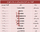 قیمت انواع جاروبرقی‌ در بازار تهران؟ +جدول