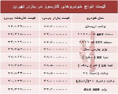 خودروهای گازسوز  بازار چند؟ +جدول