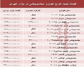 قیمت جدید انواع خودرو میتسوبیشی در بازار تهران +جدول