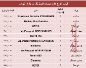 مظنه انواع هارد‌ دیسک‌ اکسترنال در بازار تهران؟ +جدول