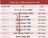 نرخ انواع دوچرخه ثابت در بازار چند؟ +جدول