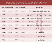 قیمت جدید انواع خودرو رنو در بازار تهران +جدول