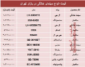 قیمت انواع سینما خانگی در بازار تهران؟ +جدول