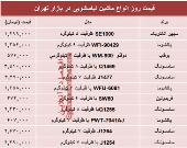 نرخ انواع ماشین لباسشویی در بازار تهران؟ +جدول