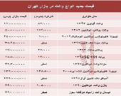 قیمت جدید انواع وانت در بازار تهران +جدول