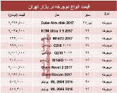 نرخ انواع دوچرخه در بازار تهران؟ +جدول