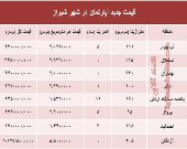نرخ قطعی آپارتمان در شهر شیراز؟ +جدول