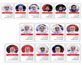 ملکه‌های فوتسال آسیا را بشناسید!