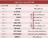 مظنه انواع دریل در بازار تهران چند؟ +جدول