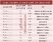 قیمت انواع موبایل‌های آیفون در بازار چند؟ +جدول