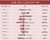نرخ انواع سشوار در بازار تهران؟ +جدول