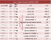 قیمت باریک‌ترین لپ‌تاپ‌ها در بازار +جدول