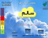 شاخص هوای تهران در شرایط سالم