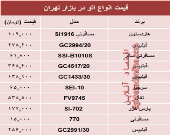 نرخ انواع اتو دربازار تهران چند؟ +جدول