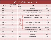 جدیدترین موبایل‌های‌ مناسب‌ سلفی چند ؟ +قیمت