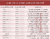 قیمت جدید انواع خودرو هیوندای در بازار تهران +جدول