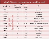 قیمت موبایل‌های هوآوی در بازار +جدول
